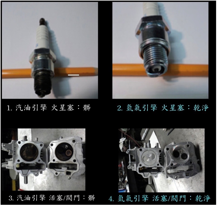 汽油引擎與氫氣引擎
