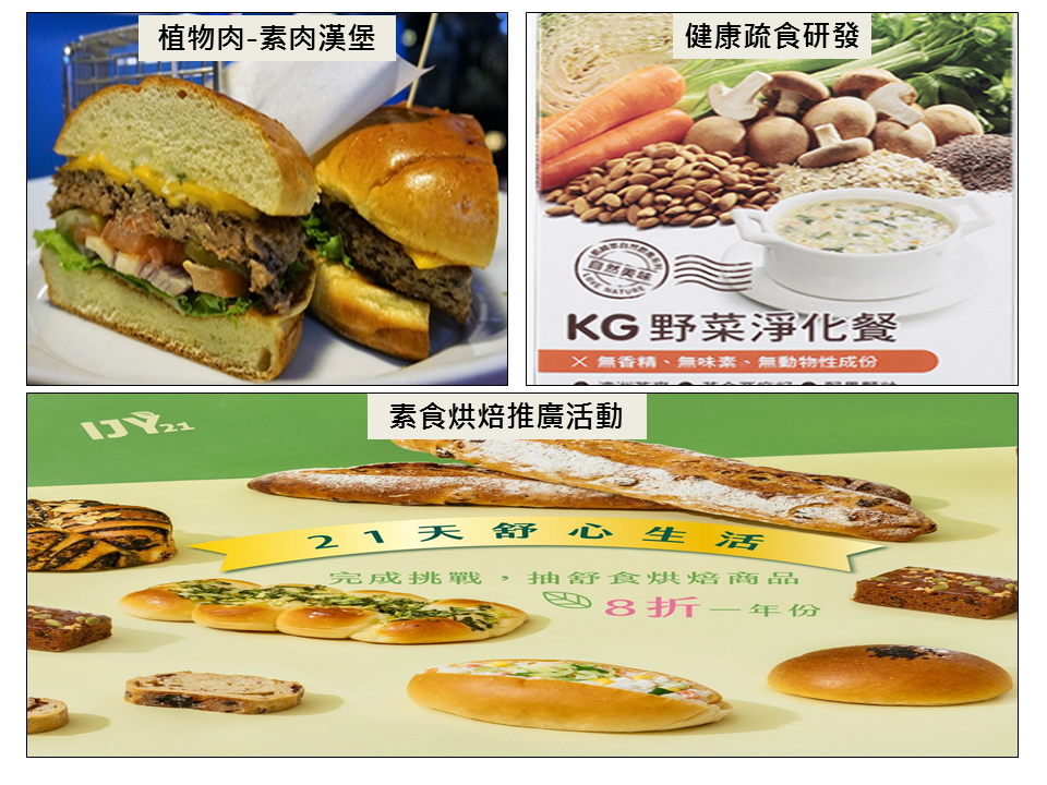 業界投入素食研發及推廣活動 (業者官網)