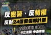 波波醫師爭議再起本土及海外牙醫都要上街頭 衛福部:海外返台實習名額不變