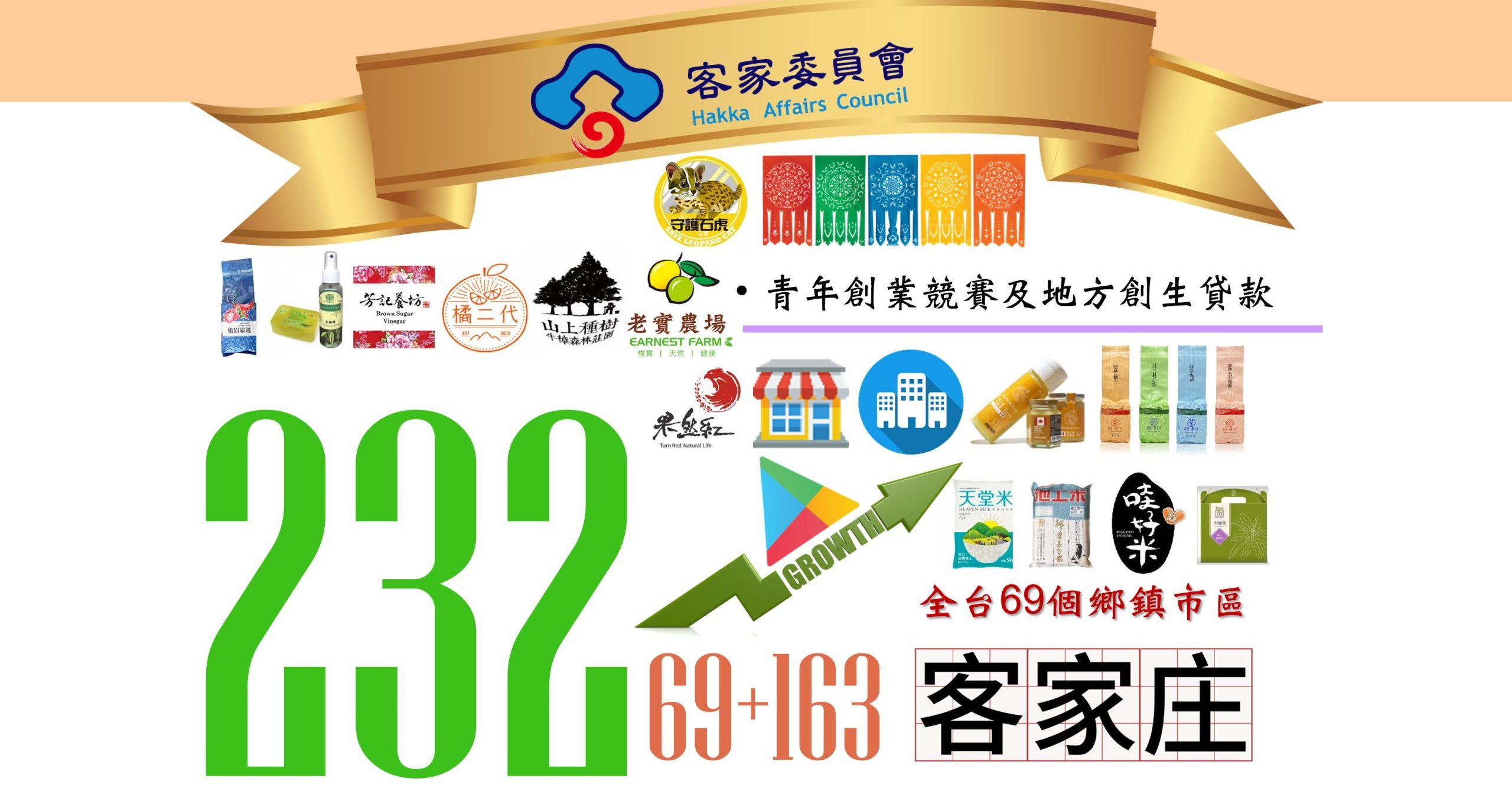 【影音】《創意創新創業終曲：客委會-客庄青年新創事業競賽(一)》
