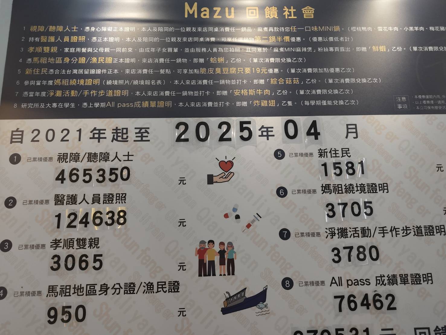 《現場目擊-30》媽祖繞境,馬祖有賞 《現場目擊-30》媽祖繞境,馬祖有賞