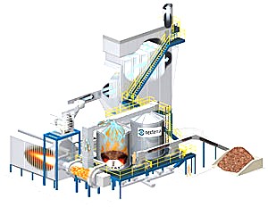 Syngas-Systems-for-Existing-Boilers-Kilns