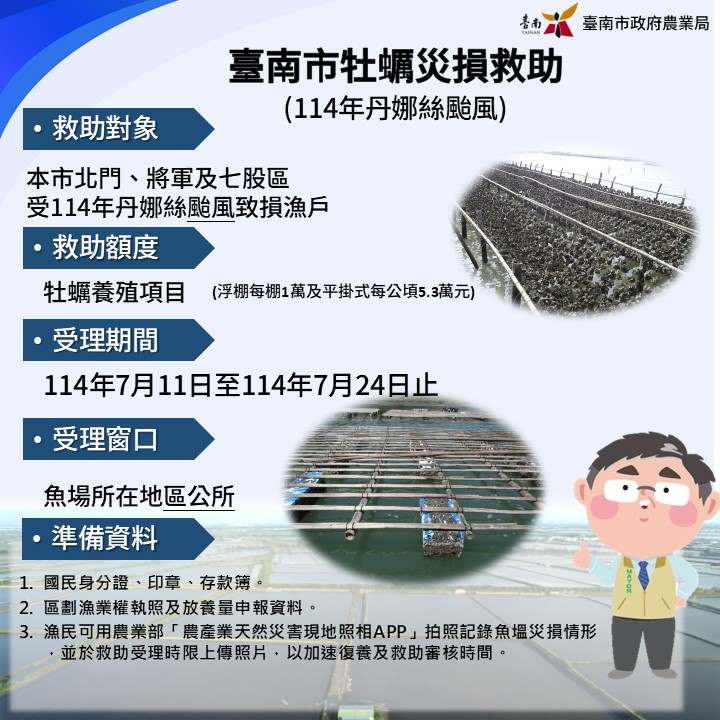 南市府呼籲七股區漁港內受損漁船筏及北門區、將軍區、七股區牡蠣養殖漁民申請救助
