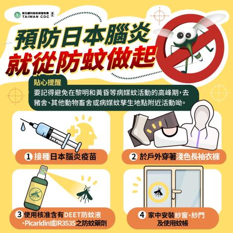嘉義市出現今年首例日本腦炎　40歲男性無國內外旅遊史