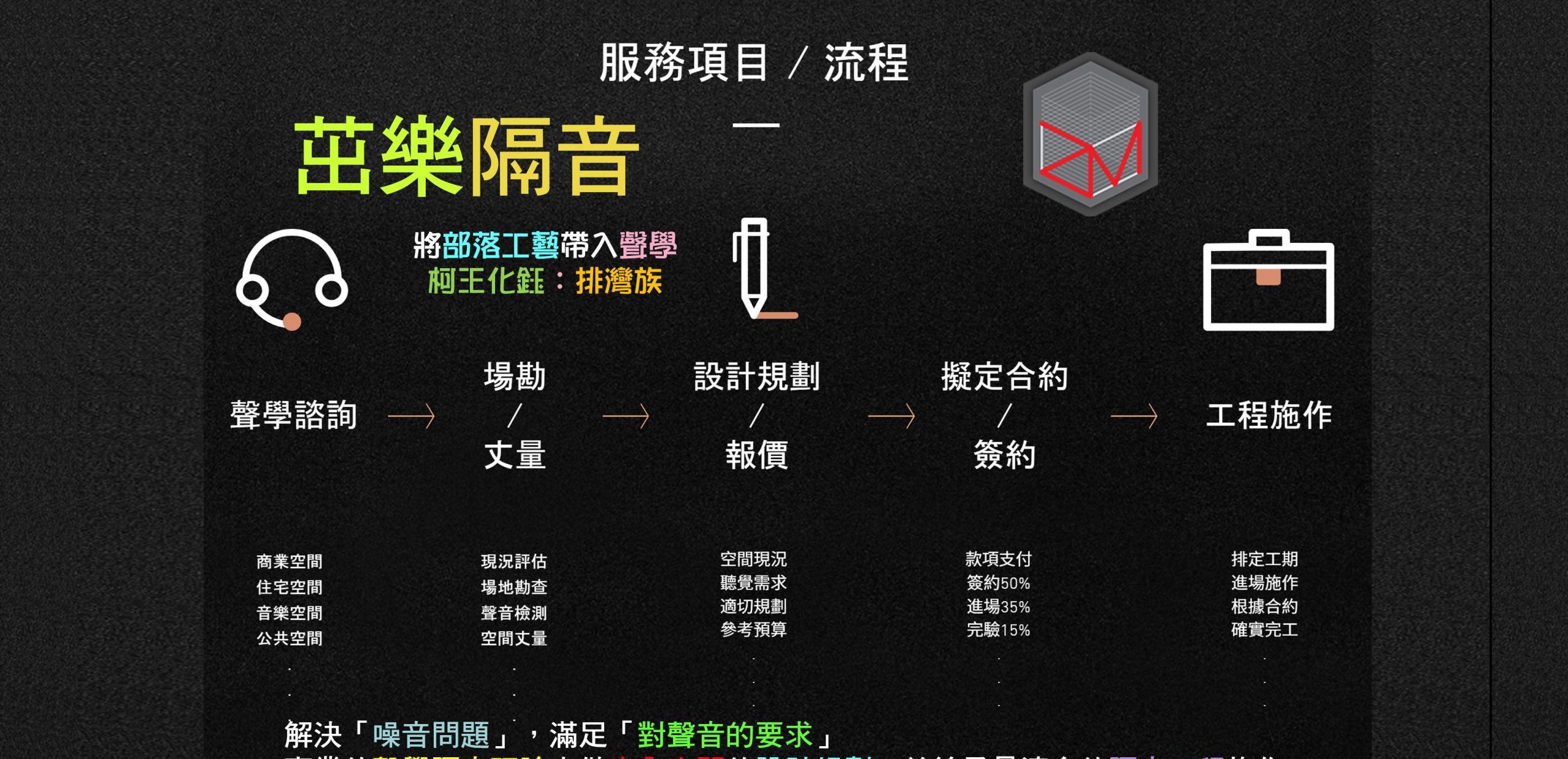 【影音】《創意創新創業終曲:原民會-投資可行性計劃(二十四)-最新追縱與發展(七)》 【影音】《創意創新創業終曲:原民會-投資可行性計劃(二十四)-最新追縱與發展(七)》
