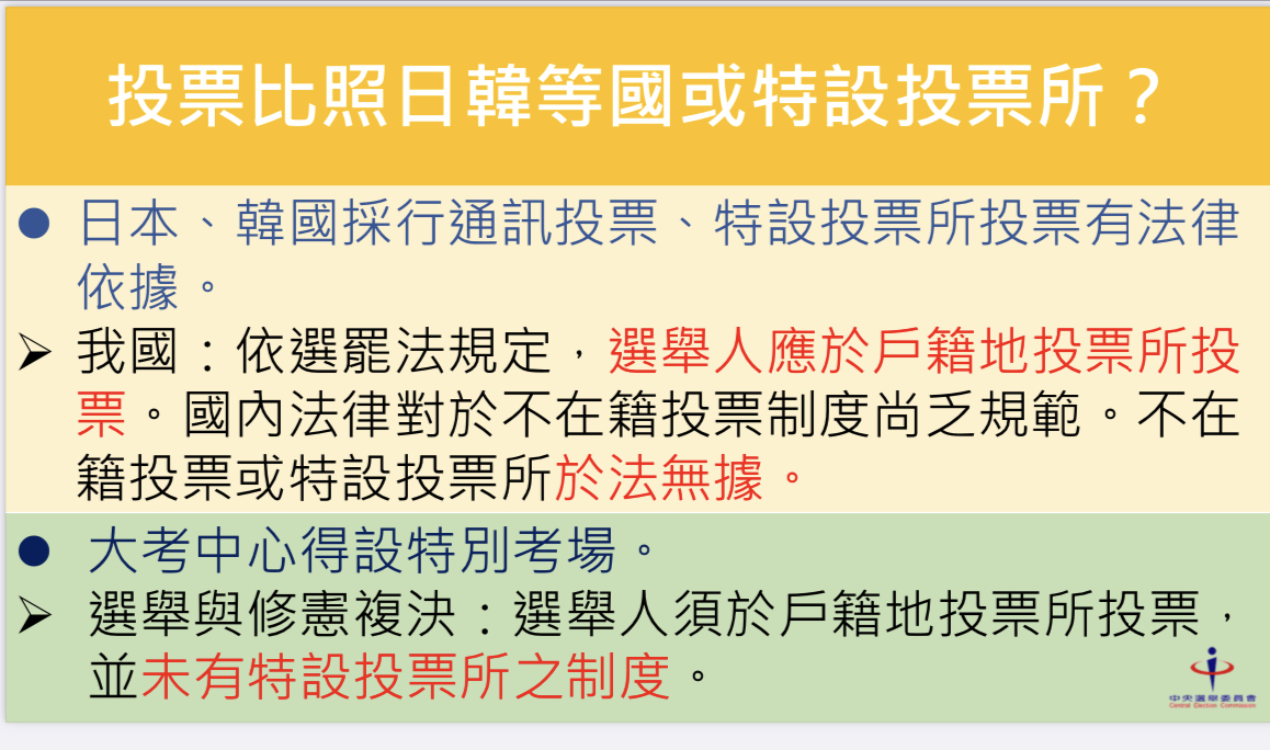 〈專文〉不在籍投票是神鬼交鋒的高風險制度 〈專文〉不在籍投票是神鬼交鋒的高風險制度