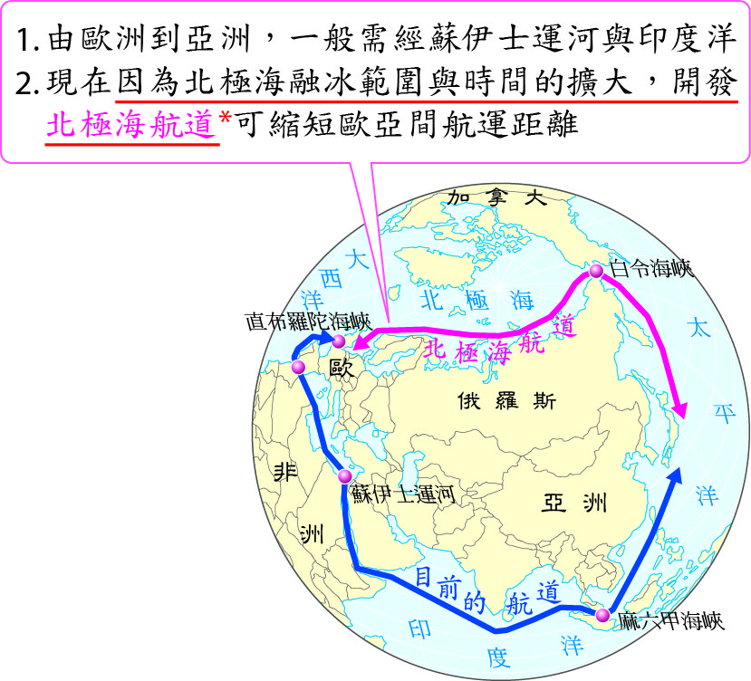 【專欄】冰融之後的航運競局,北極航道如何改寫全球海權 【專欄】冰融之後的航運競局,北極航道如何改寫全球海權