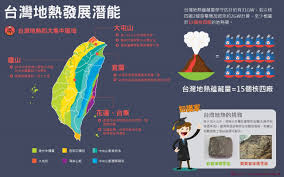 台灣要的是建立經濟規模的太陽能發電與風能發電以及未來地熱海洋能發電的技術力 台灣要的是建立經濟規模的太陽能發電與風能發電以及未來地熱海洋能發電的技術力