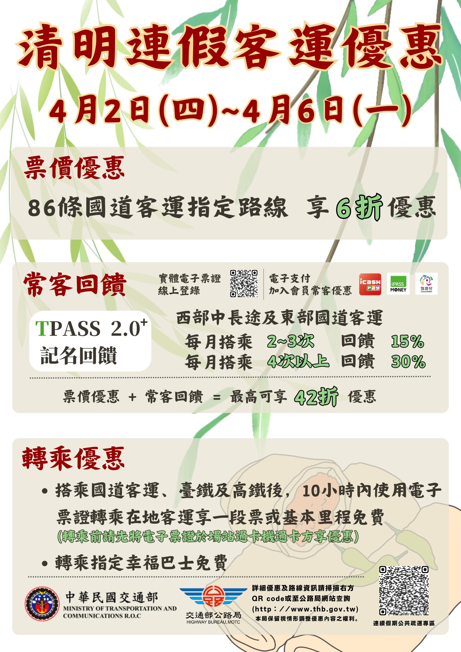 TPASS常客優惠 搭越多省越多 TPASS常客優惠 搭越多省越多