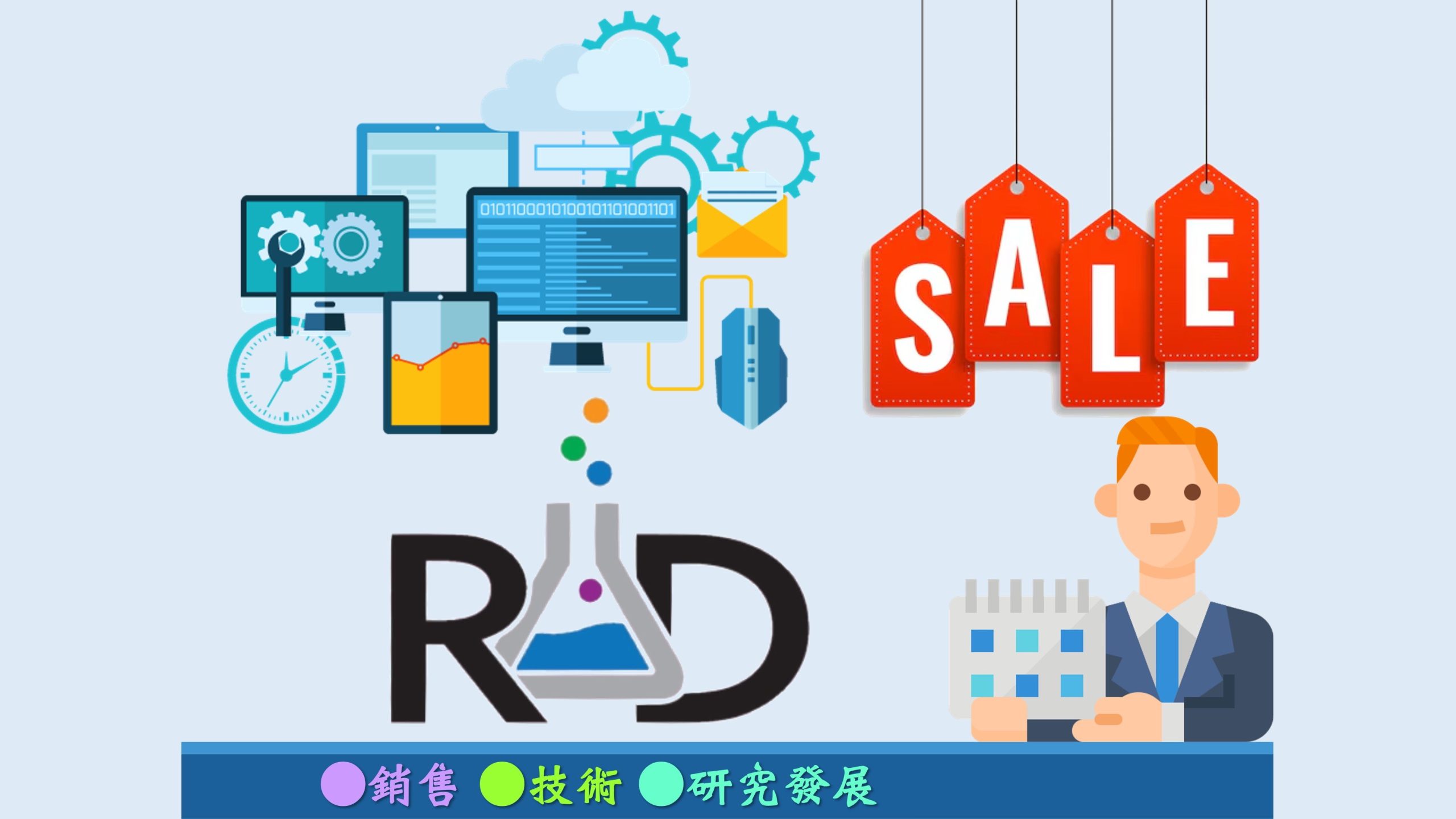 【影音】《募資商業計劃書(四)-架構元素及文稿內容(三)》 【影音】《募資商業計劃書(四)-架構元素及文稿內容(三)》