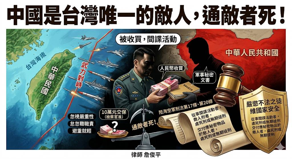 〈專文〉中國是台灣唯一的敵人，通敵者死！