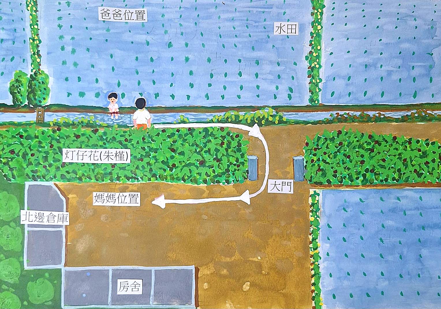 《妹妹溺水記》~生死劫難關頭 《妹妹溺水記》~生死劫難關頭