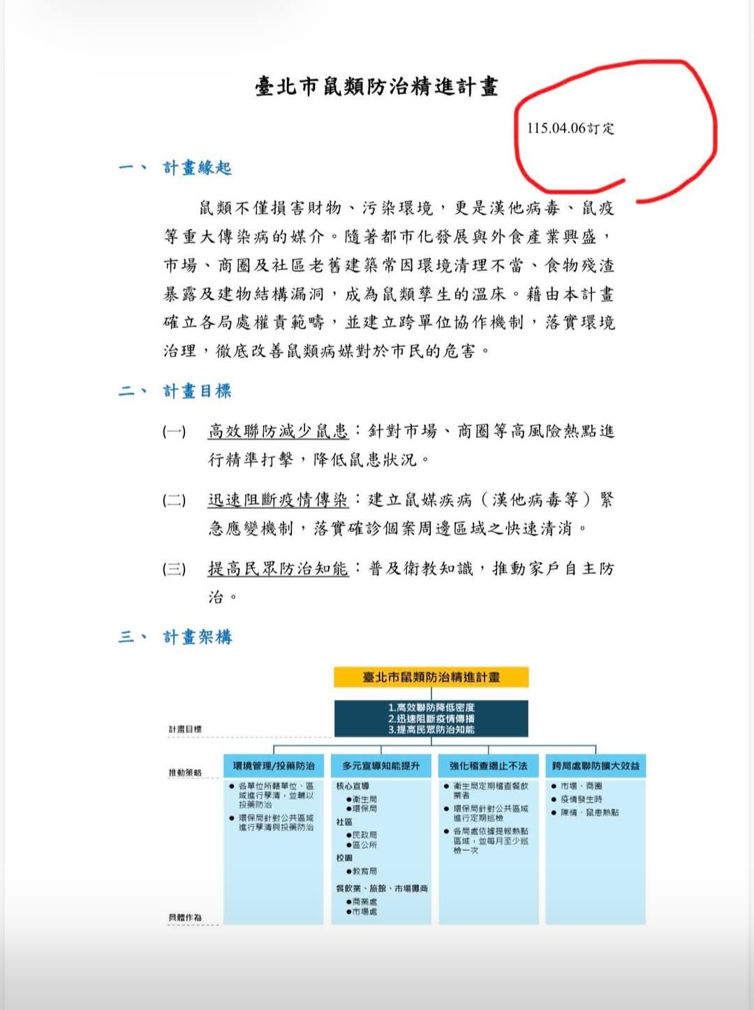 鼠患外溢雙北　民進黨直播示警揭「老鼠偵防師」真相：86名基層消毒員被迫加班做秀