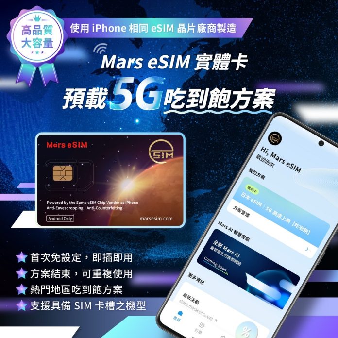 bitonews050501