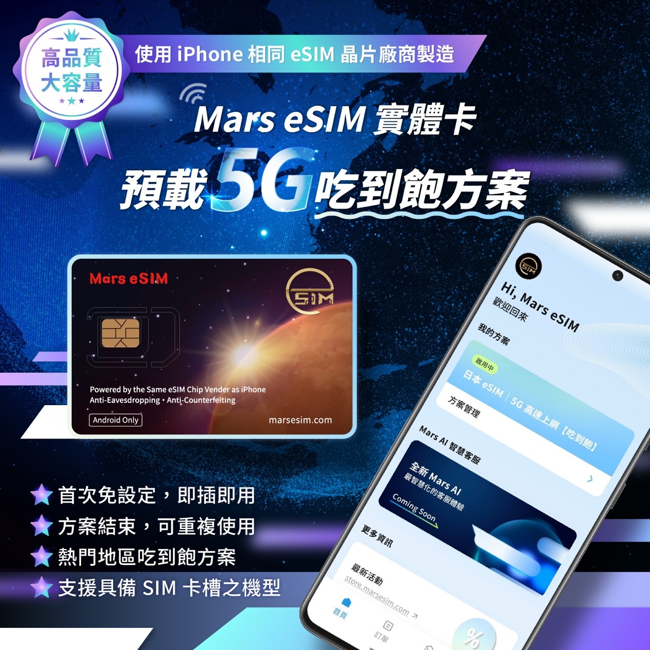 落實 ESG 精神！ Mars eSIM 實體卡憑專利技術，打造「即插即用、插卡不丟卡」的綠色通訊新模式