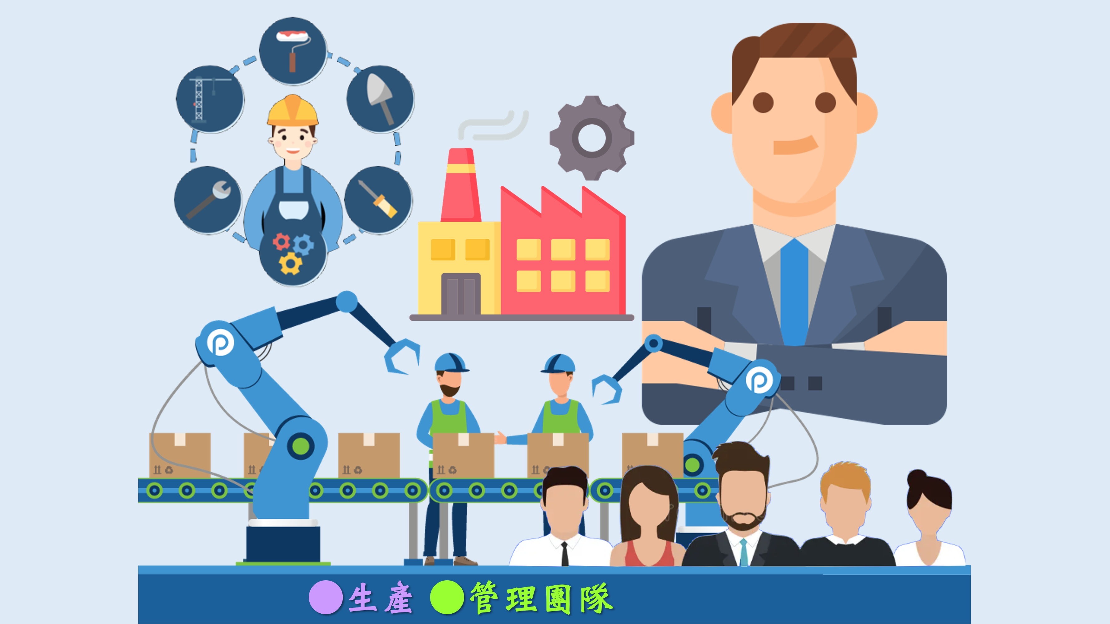 【影音】《募資商業計劃書(五)-架構元素及文稿內容(四)》 【影音】《募資商業計劃書(五)-架構元素及文稿內容(四)》