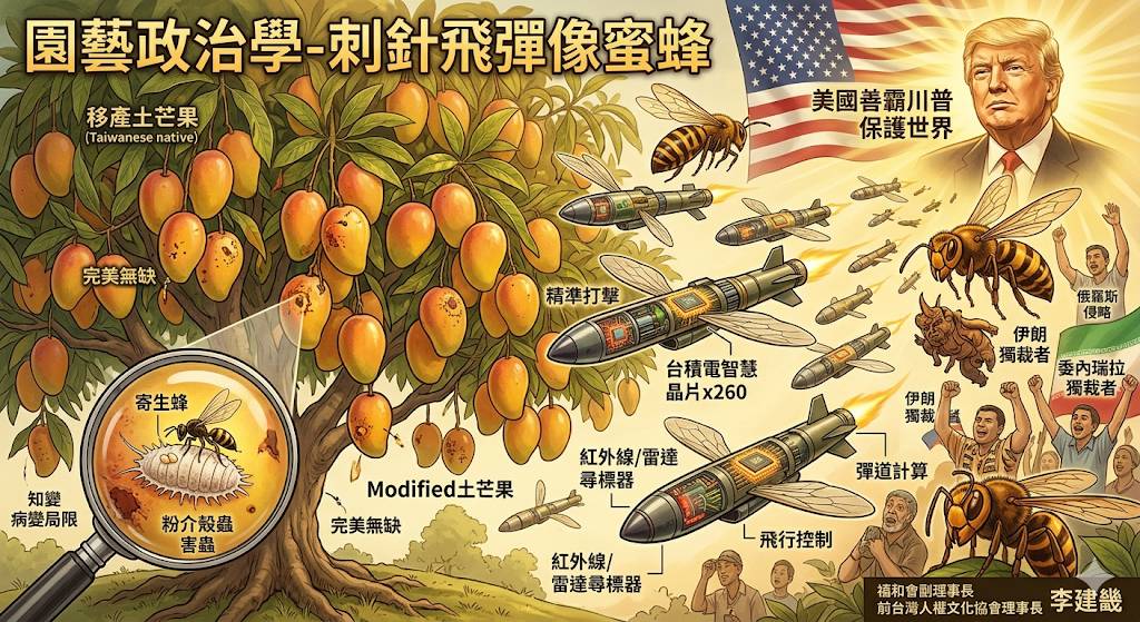 〈園藝政治學〉刺針飛彈像蜜蜂 〈園藝政治學〉刺針飛彈像蜜蜂