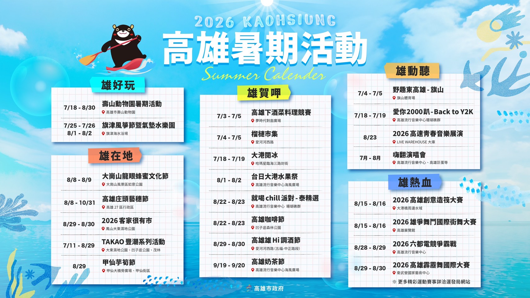 2026高雄暑期活動5大主軸週週精彩　打造最Chill盛夏派對