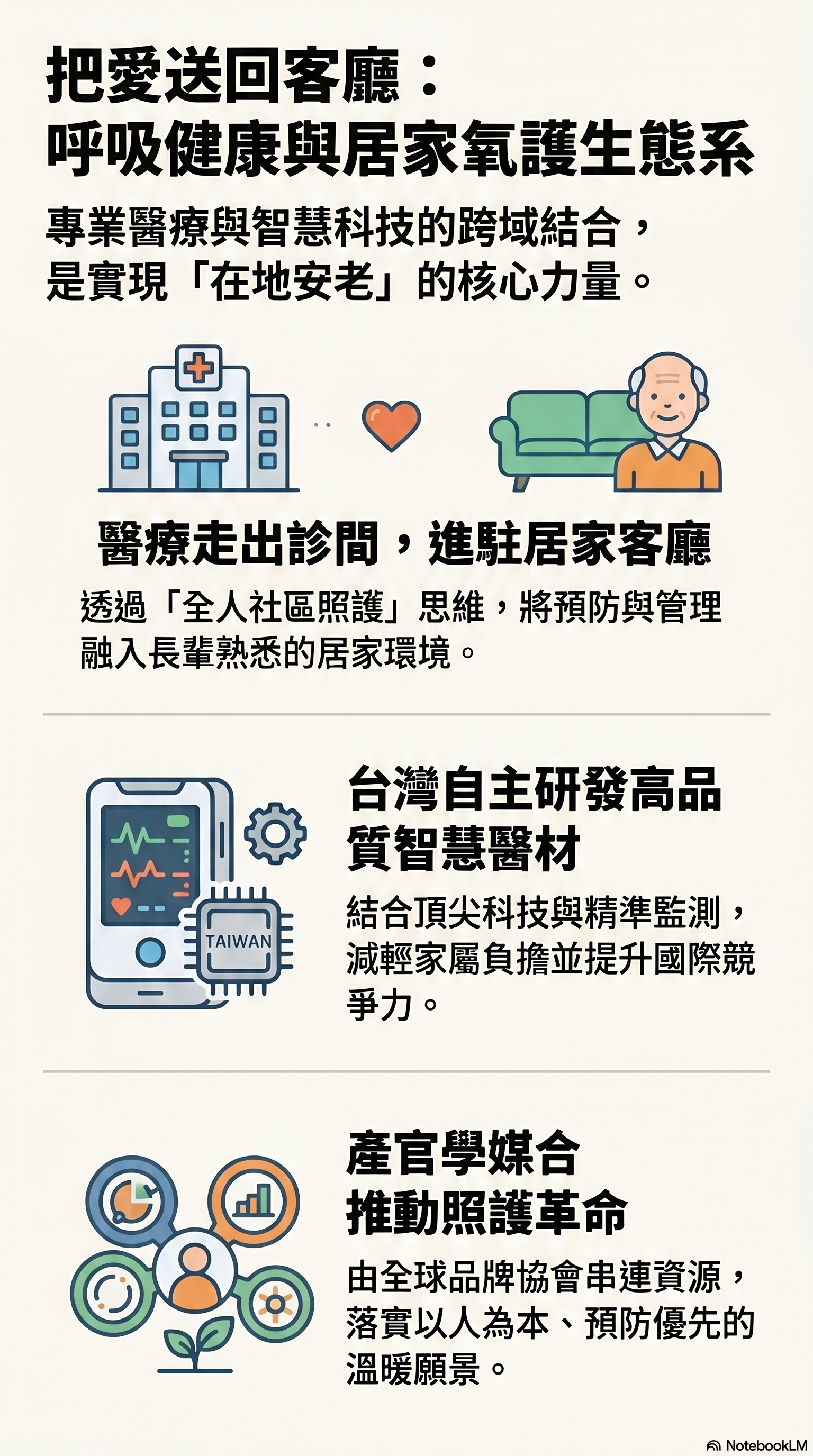 解析: 在客廳裡尊嚴老去的未來 解析: 在客廳裡尊嚴老去的未來
