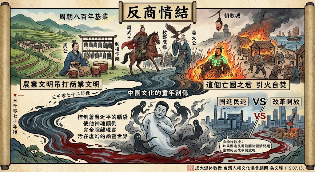 反商情結