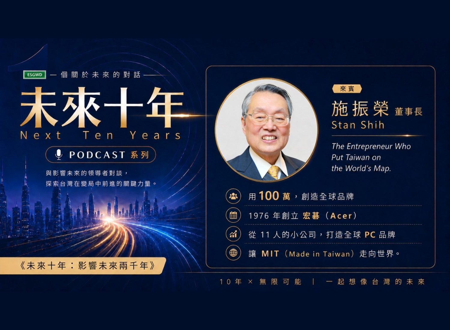 K型經濟下的CEO生存指南! 顛覆你對「競爭力」的想像 K型經濟下的CEO生存指南! 顛覆你對「競爭力」的想像